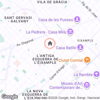 map snapshot