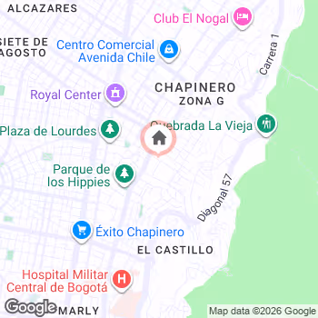 map snapshot